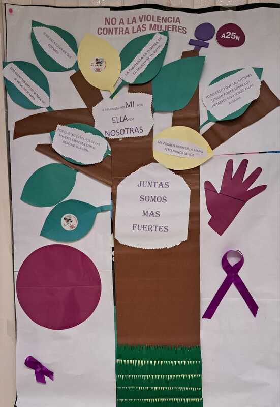 Día eliminación de la violencia de género